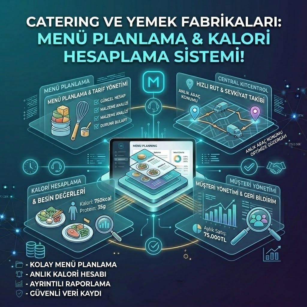 Catering ve Yemek Fabrikaları Menü Planlama & Kalori Hesaplama Sistemi