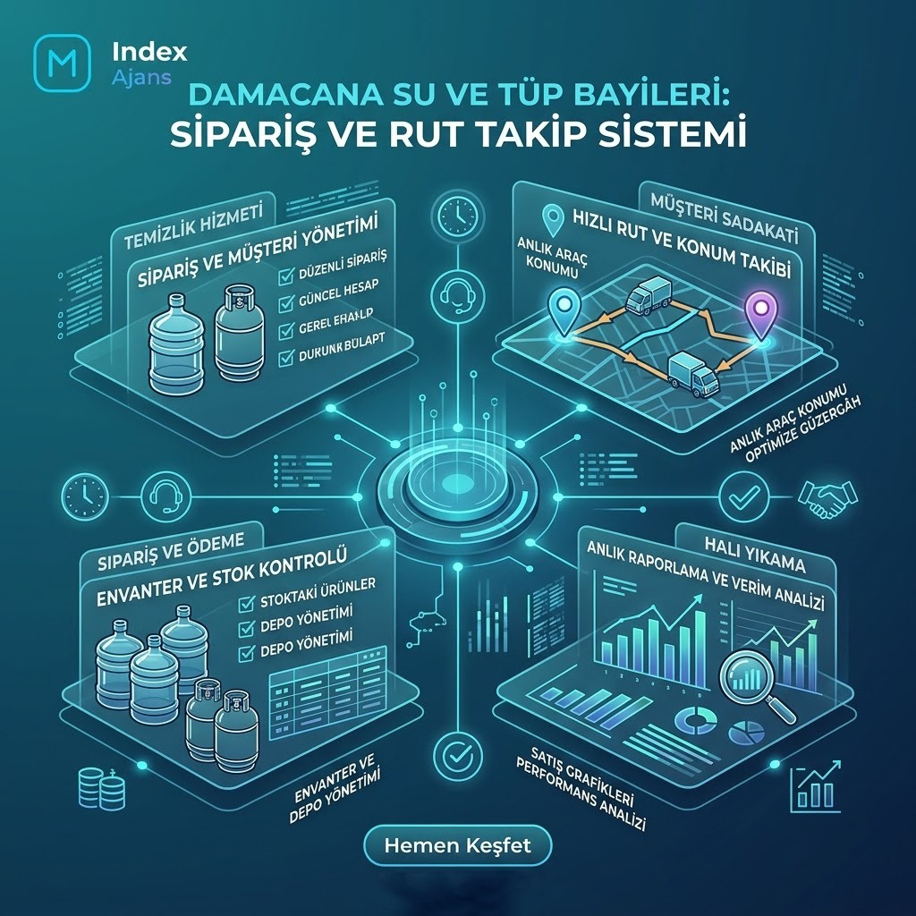 Damacana Su ve Tüp Bayileri Sipariş & Rut Takip Sistemi
