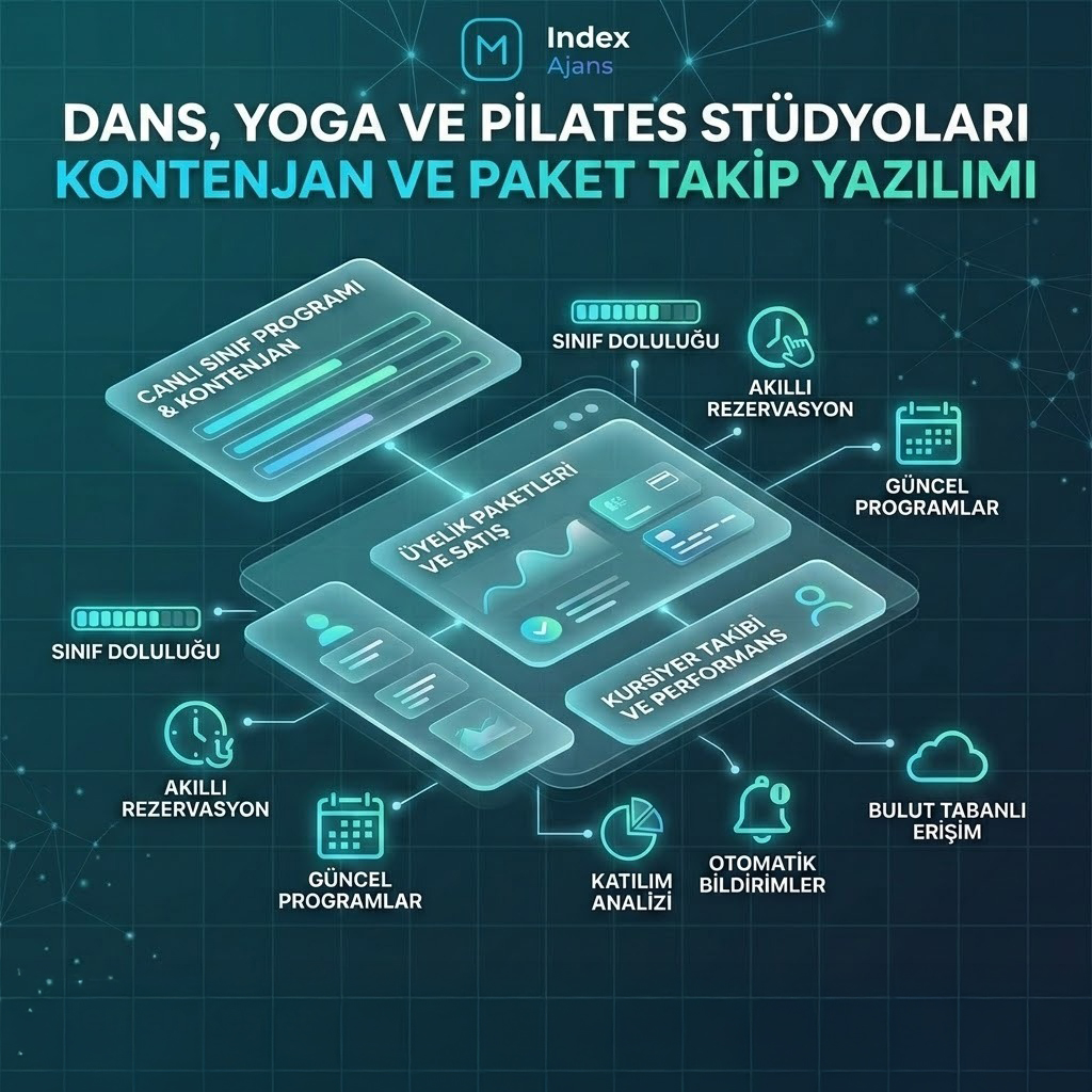 Dans, Yoga ve Pilates Stüdyoları Kontenjan ve Paket Takip Yazılımı