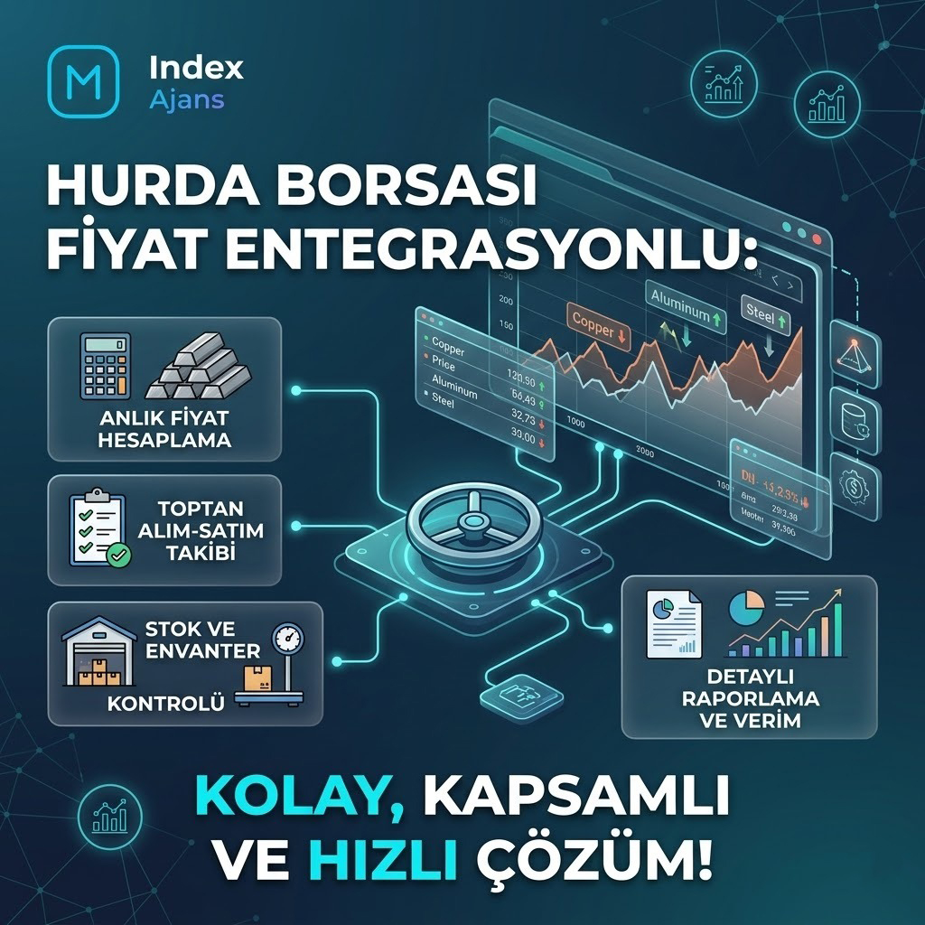Hurda Borsası Fiyat Entegrasyonlu Toptan Alım Satım Paneli
