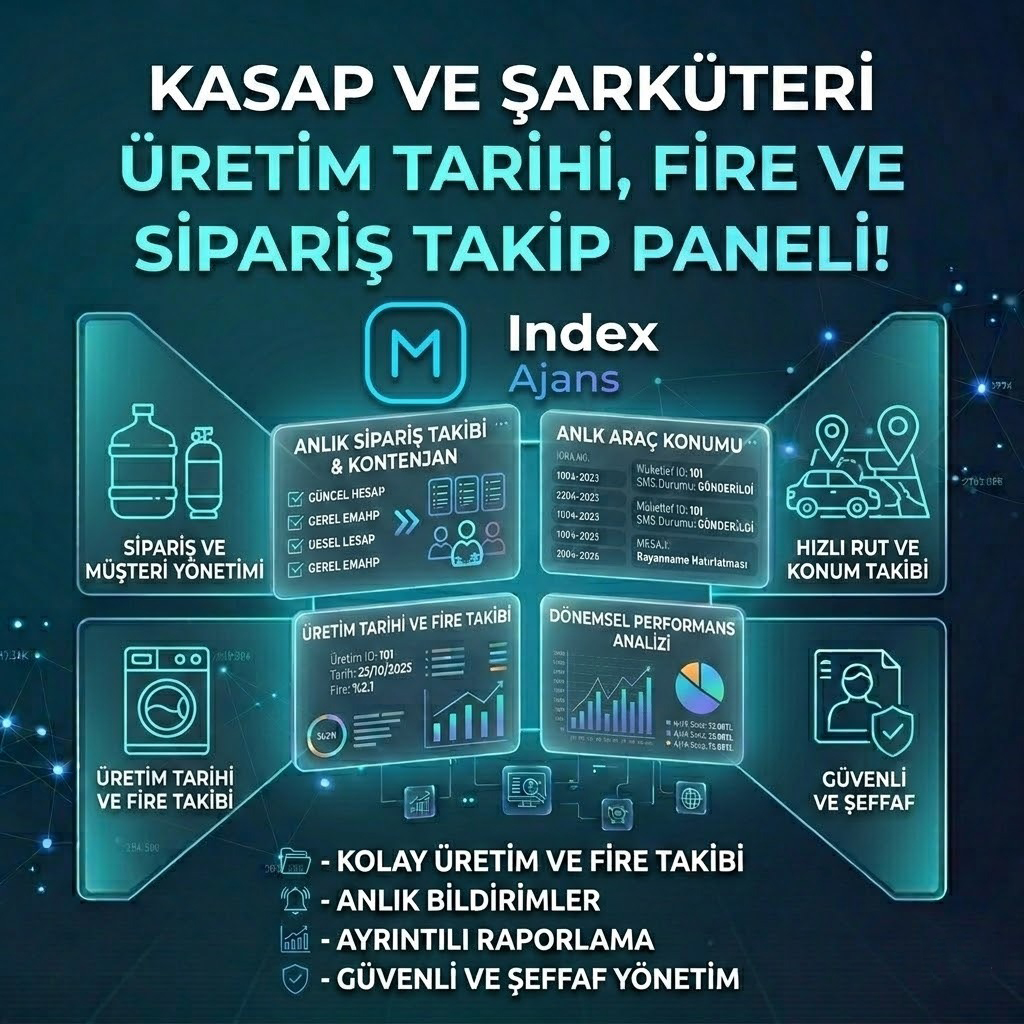 Kasap ve Şarküteri Üretim Tarihi, Fire ve Sipariş Takip Paneli