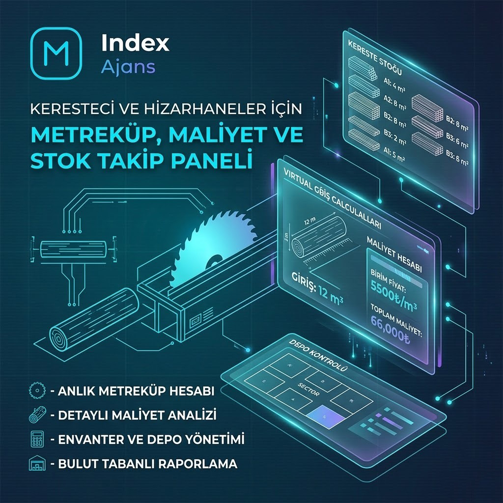 Keresteci ve Hızarhaneler İçin Metreküp Maliyet ve Stok Takip Paneli
