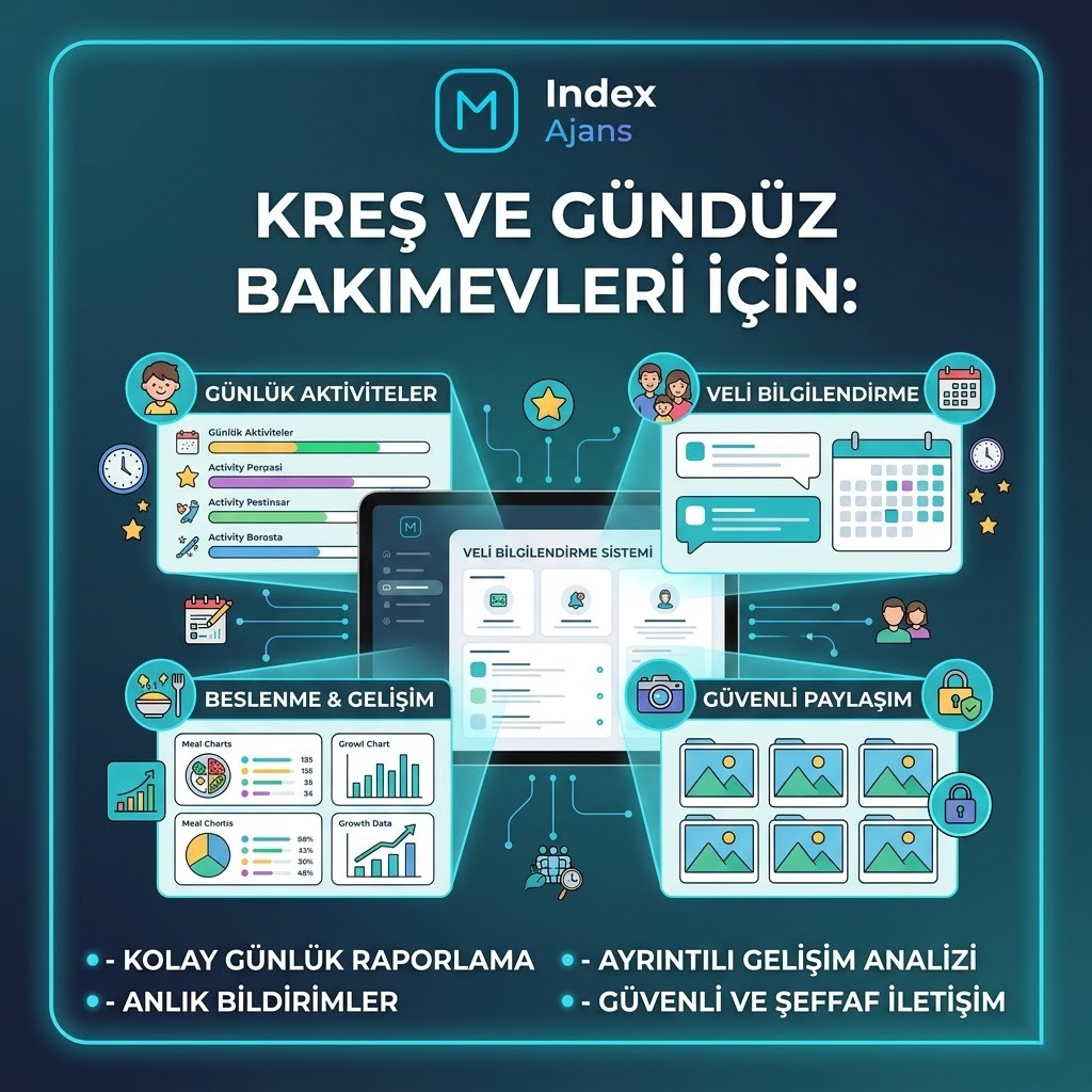Kreş ve Gündüz Bakımevleri Günlük Aktivite ve Veli Bilgilendirme Sistemi