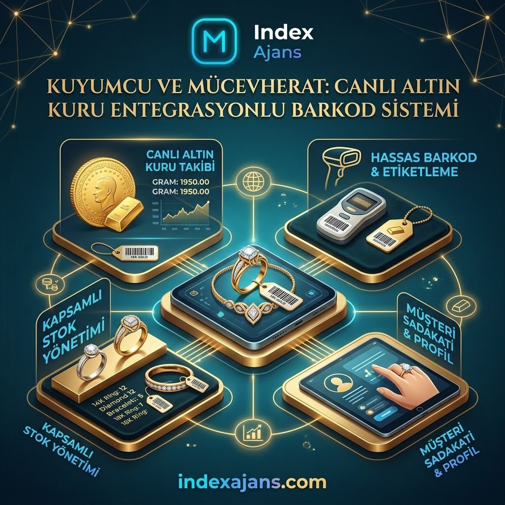 Kuyumcu ve Mücevherat Canlı Altın Kuru Entegrasyonlu Barkod Sistemi