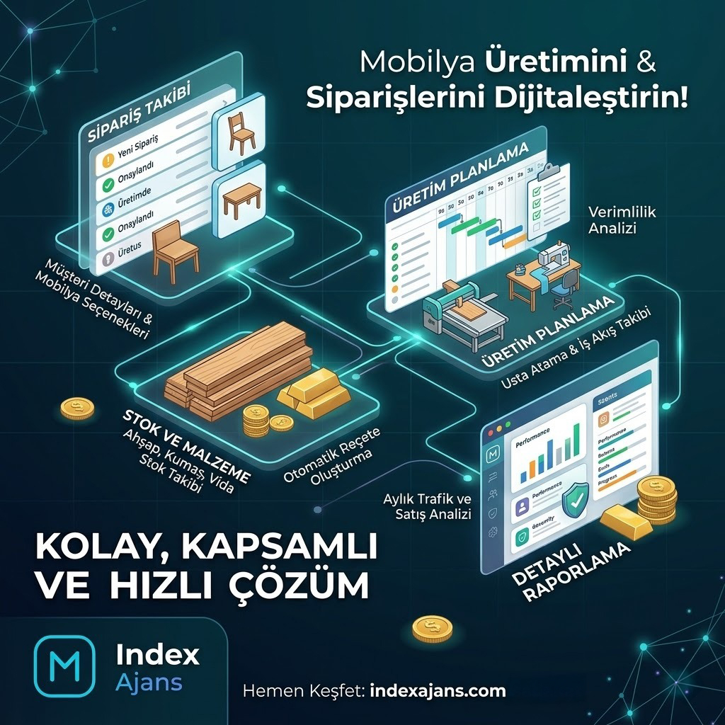 Marangoz & Mobilya Üretim ve Sipariş Takip Paneli