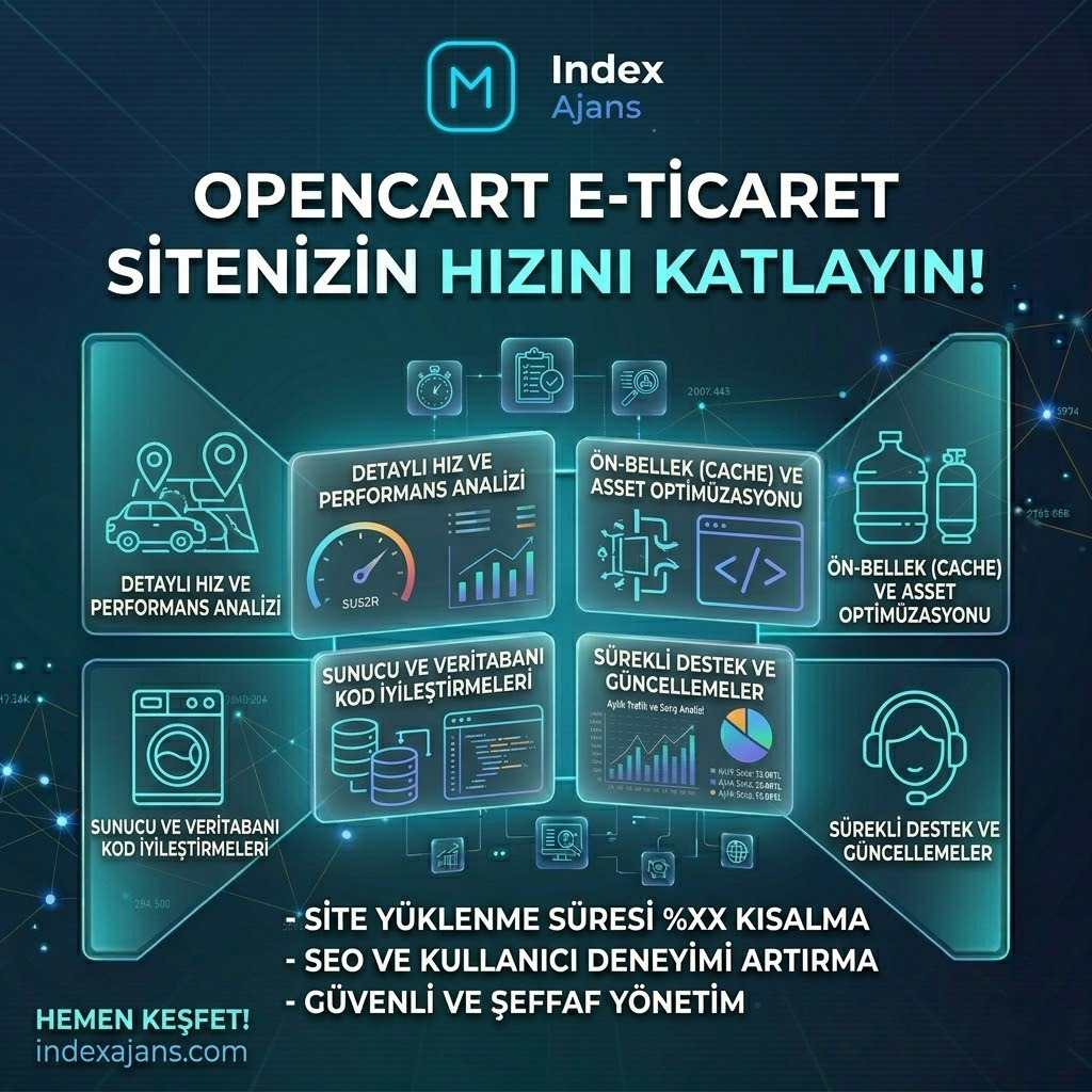 OpenCart & Özel E-Ticaret Hız Optimizasyon Paketi