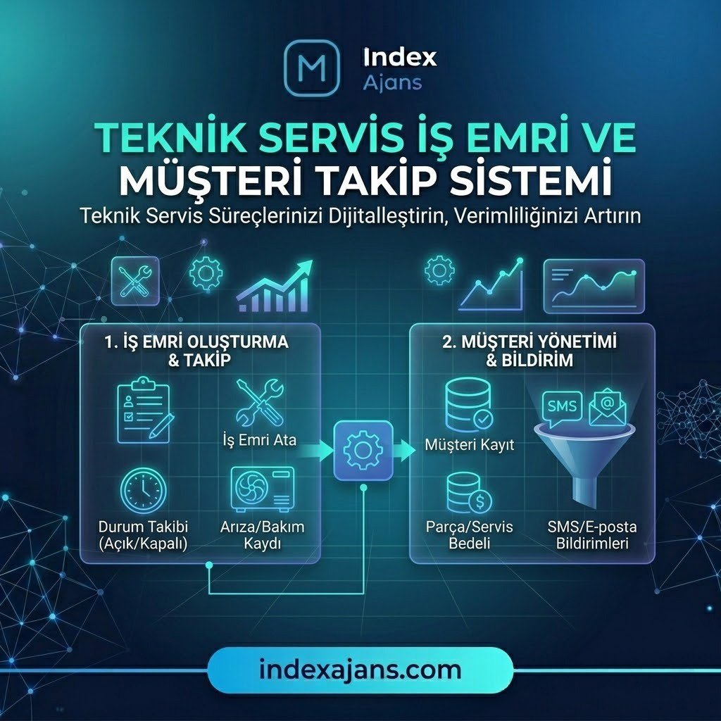 Teknik Servis İş Emri ve Müşteri Takip Sistemi
